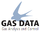 GAS data